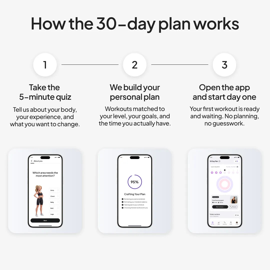Reformly board + 30-Day Plan