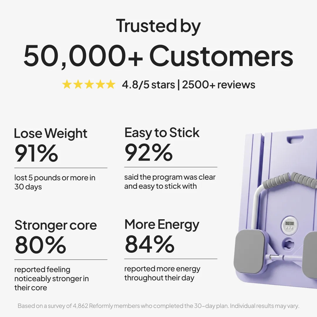 Reformly board + 30-Day Plan