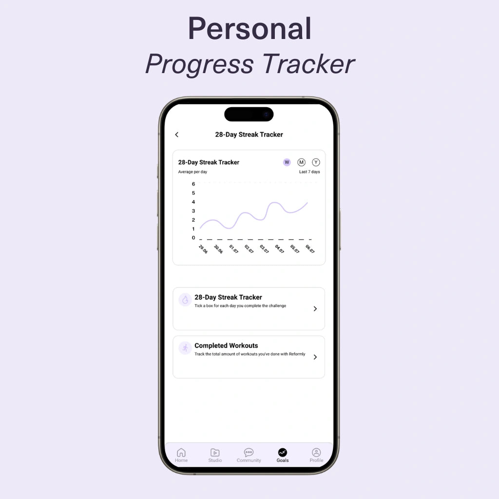Reformly+ App Membership