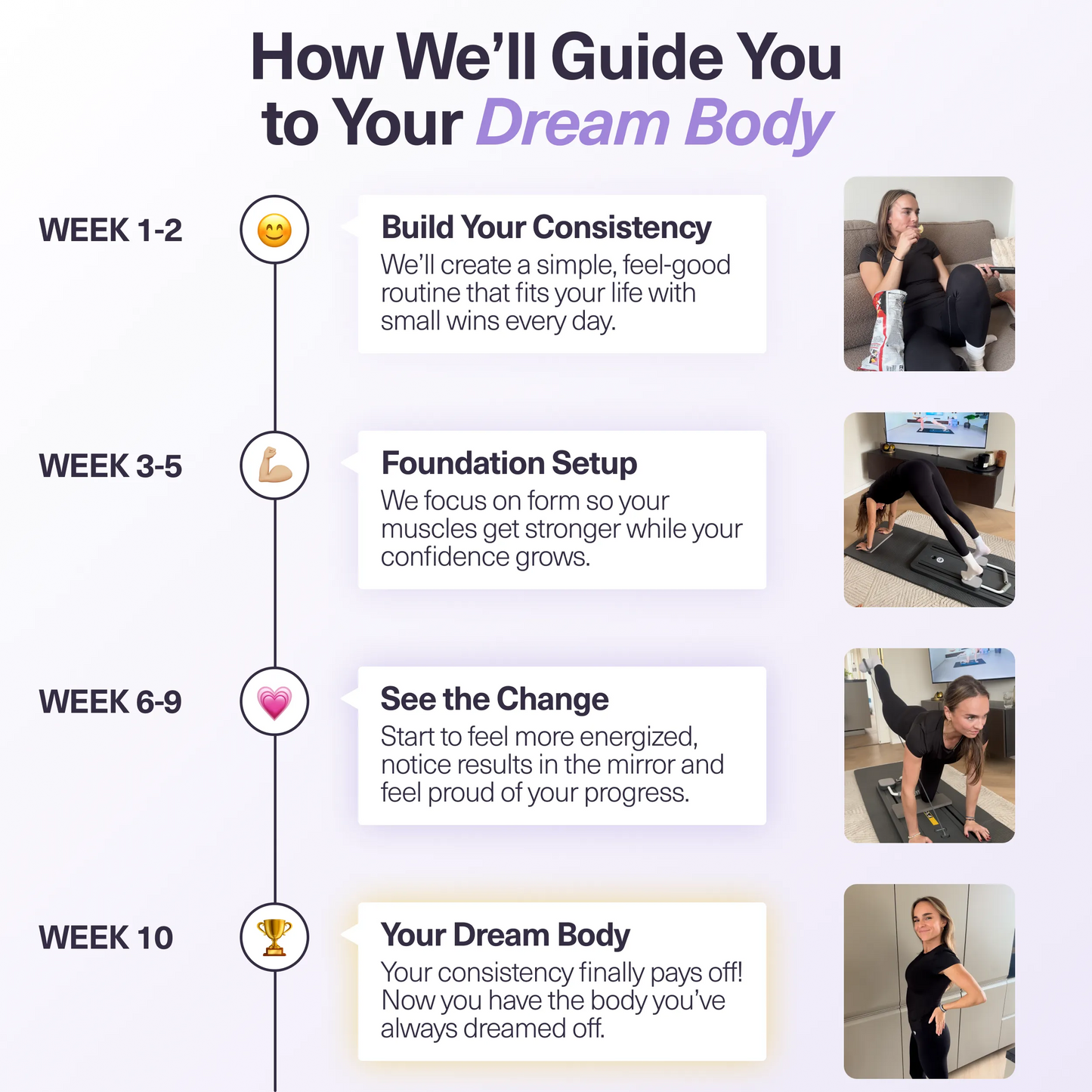 Reformly Pilates Board + 60-Day Transformation Program