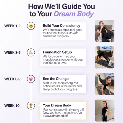 Reformly Pilates Board + 60-Day Transformation Program