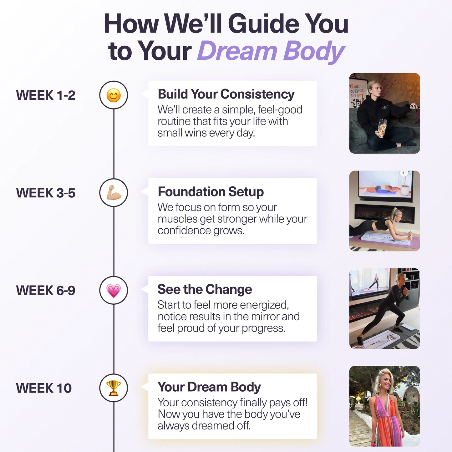 Reformly Pilates Board + 60-Day Transformation Program