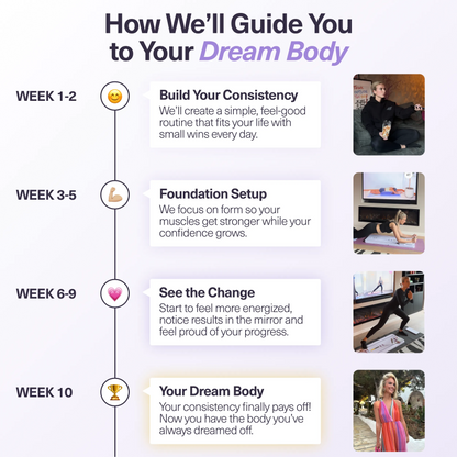 Reformly Pilates Board + 60-Day Transformation Program