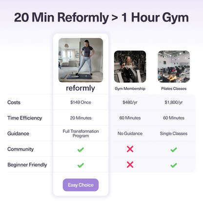 Reformly Pilates Board + 60-Day Transformation Program