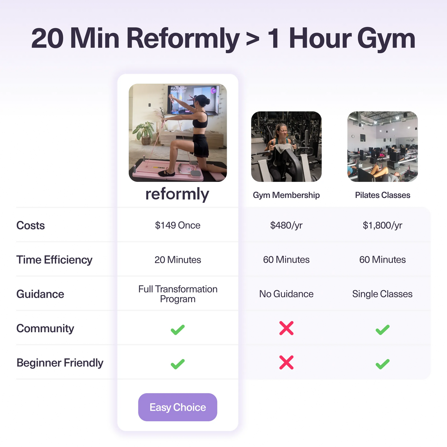Reformly Pilates Board + 60-Day Transformation Program