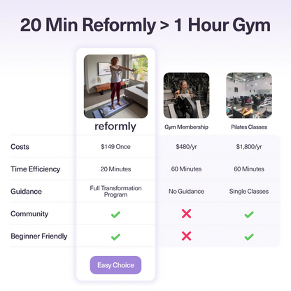 Reformly Pilates Board + 60-Day Transformation Program