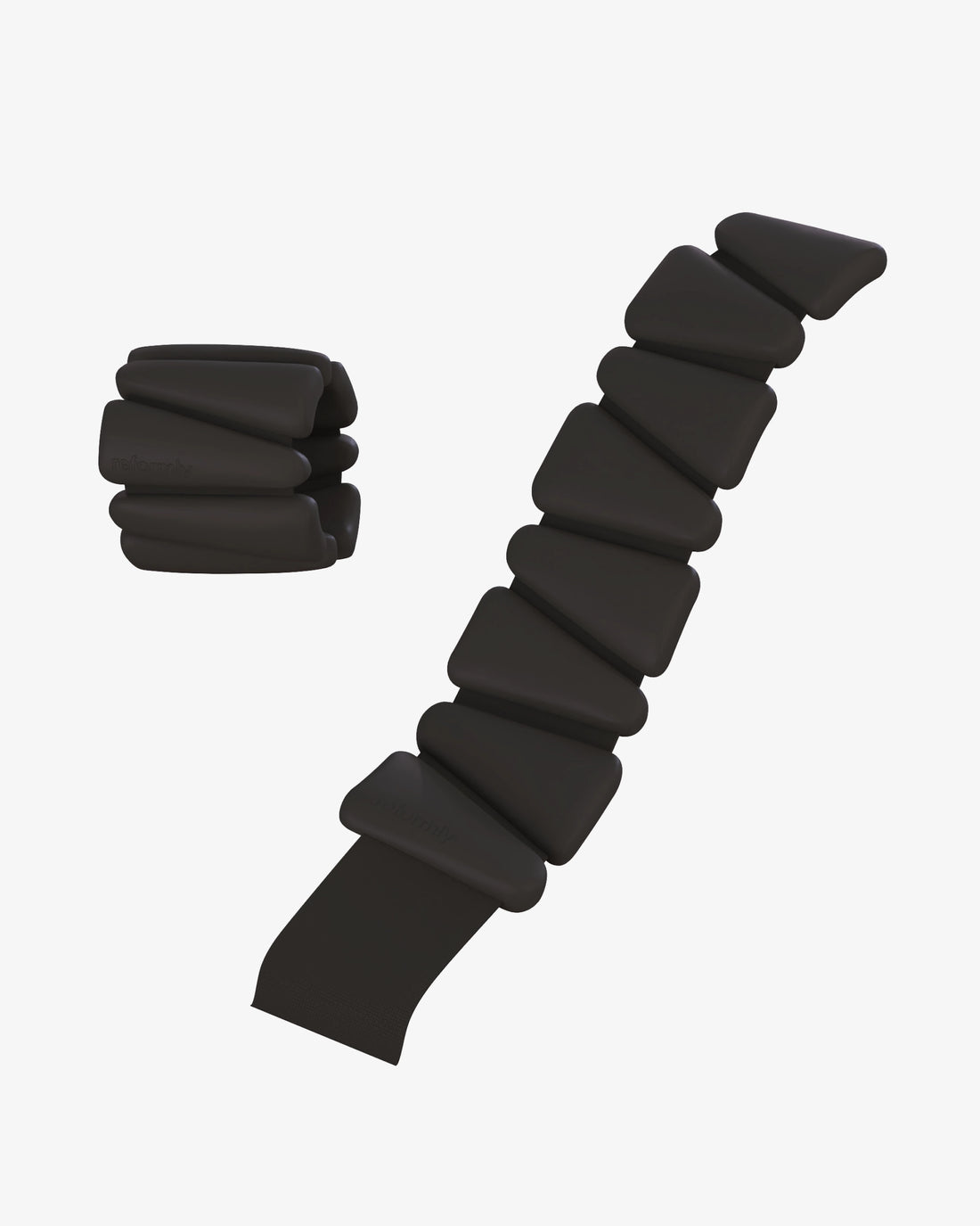 Weight Bands