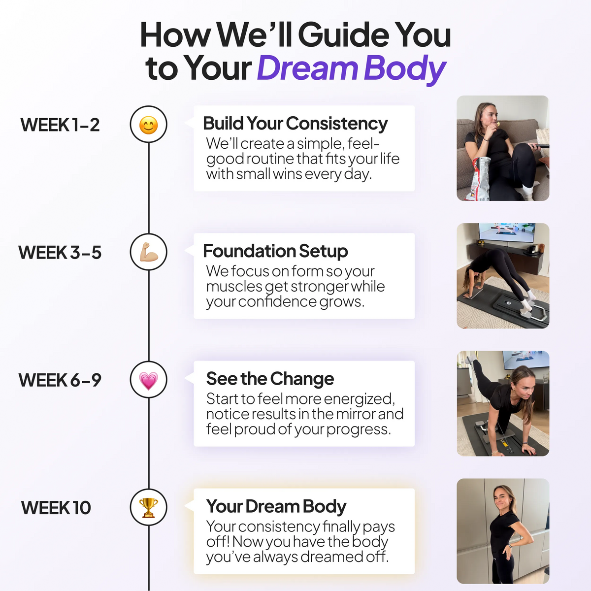 Pilates Board + 60-Day Transformation Program