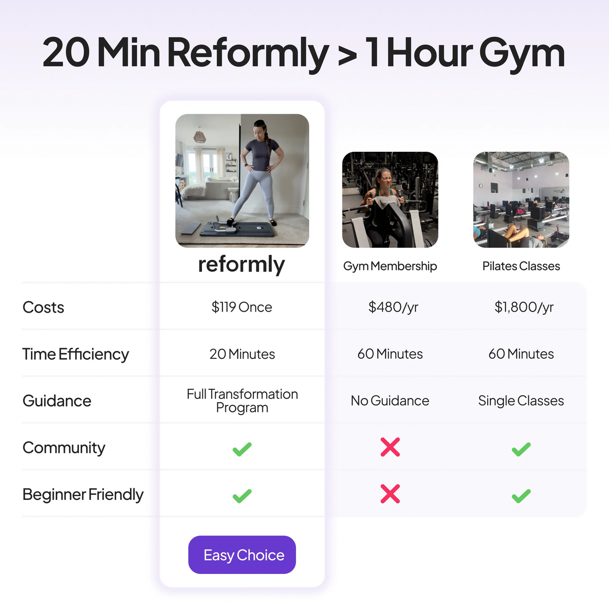 Pilates Board + 60-Day Transformation Program