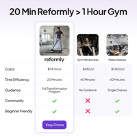 Pilates Board + 60-Day Transformation Program