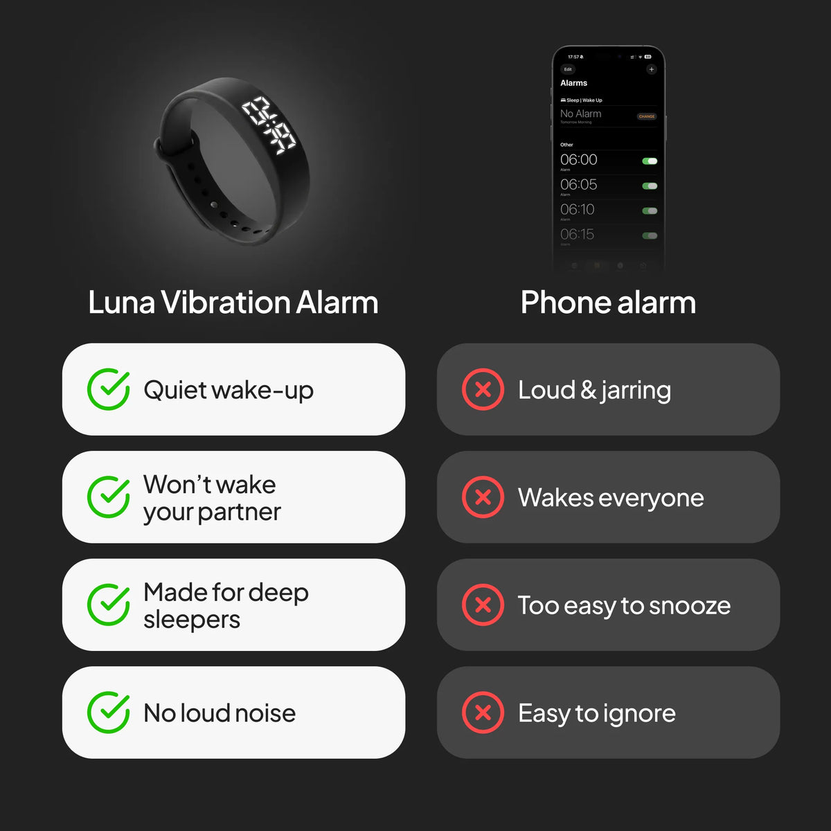 Luna Vibration Alarm