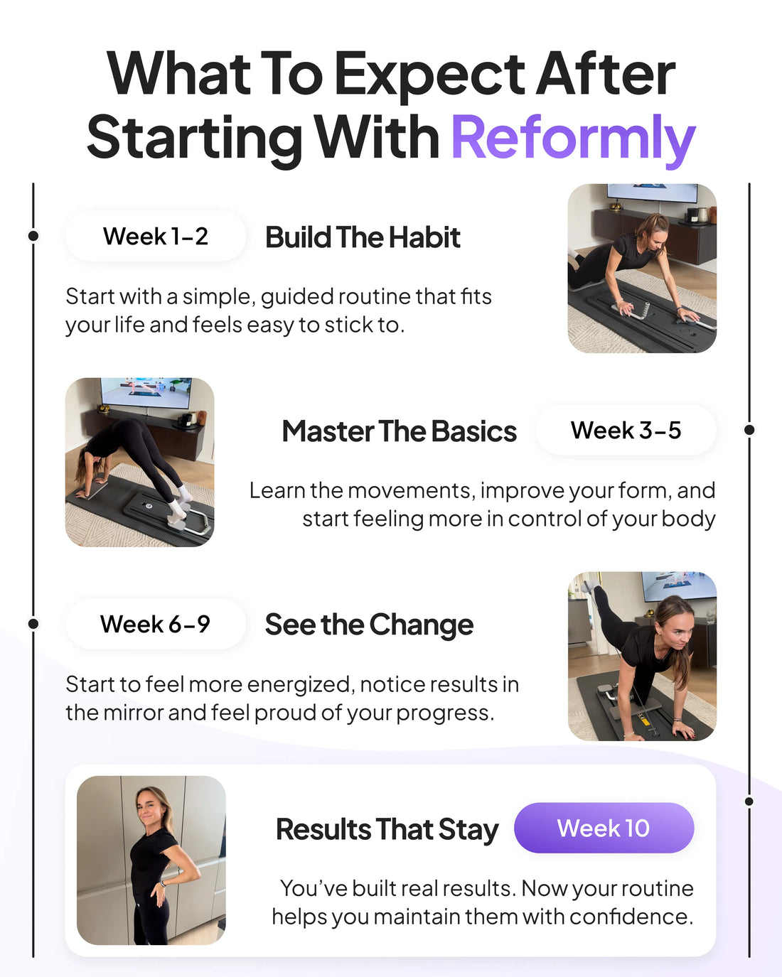 Pilates Power Kit