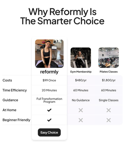 Reformly Pilates Board