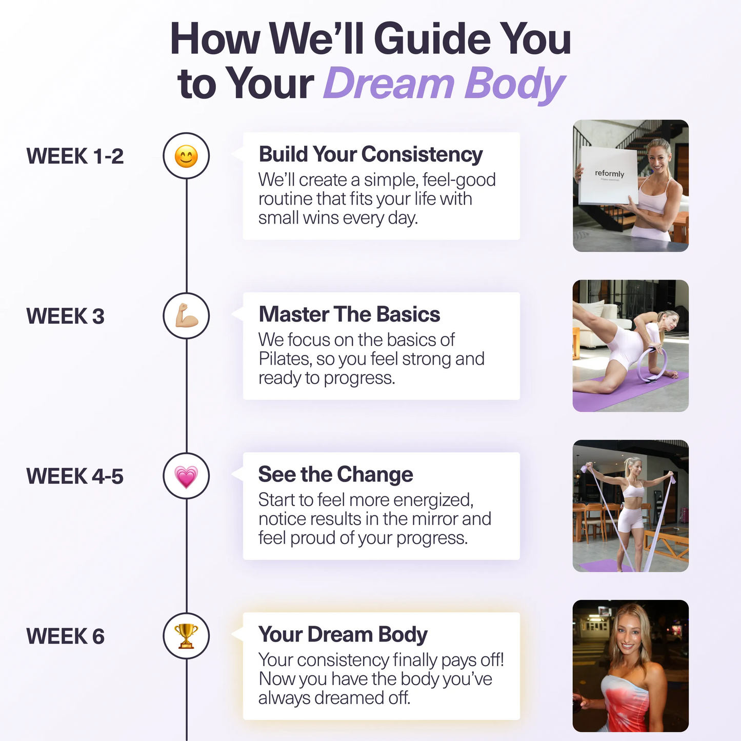 Pilates Essentials Kit + 28-Day Pilates Challenge