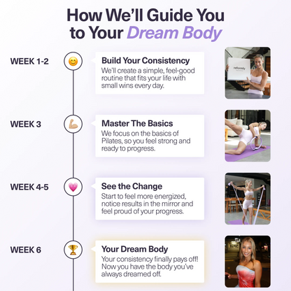 Pilates Essentials Kit + 28-Day Pilates Challenge