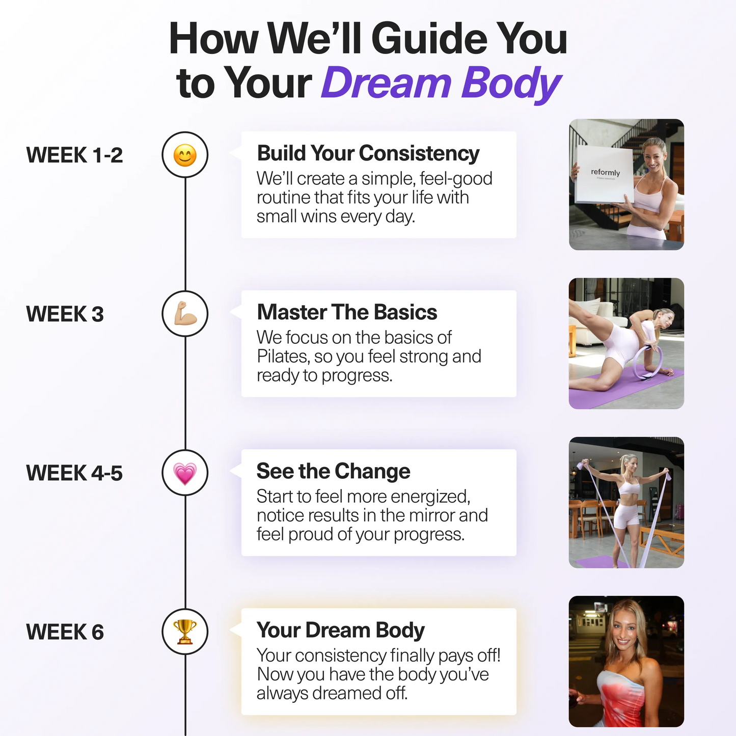 Pilates Essentials Kit + 28-Day Pilates Challenge