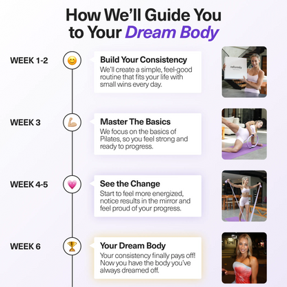 Pilates Essentials Kit + 28-Day Pilates Challenge