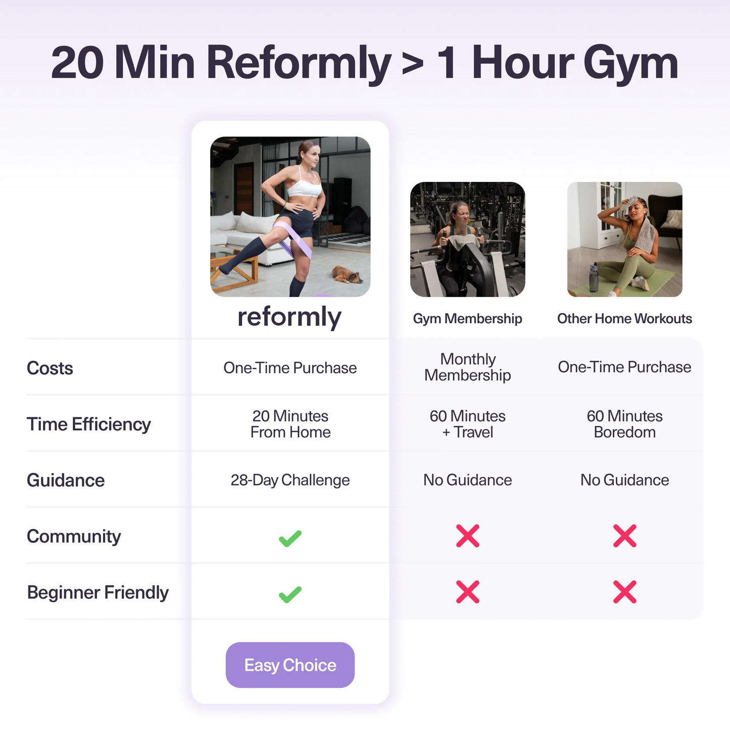 Pilates Essentials Kit + 28-Day Pilates Challenge