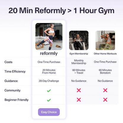 Pilates Essentials Kit + 28-Day Pilates Challenge