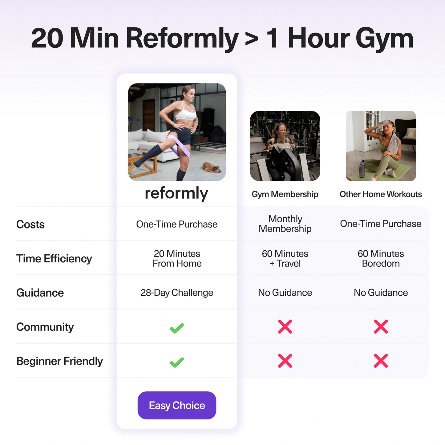 Pilates Essentials Kit + 28-Day Pilates Challenge