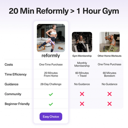 Pilates Essentials Kit + 28-Day Pilates Challenge