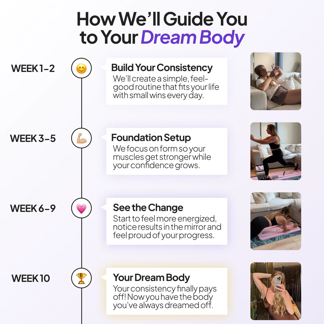 Pilates Board + 60-Day Transformation Program