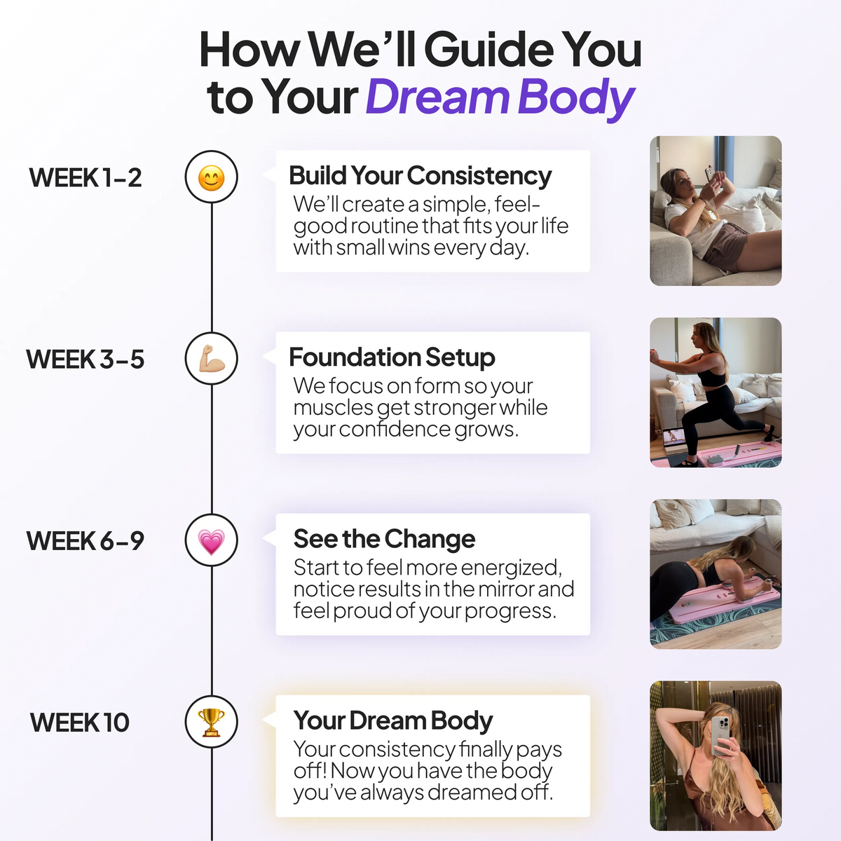 Pilates Board + 60-Day Transformation Program