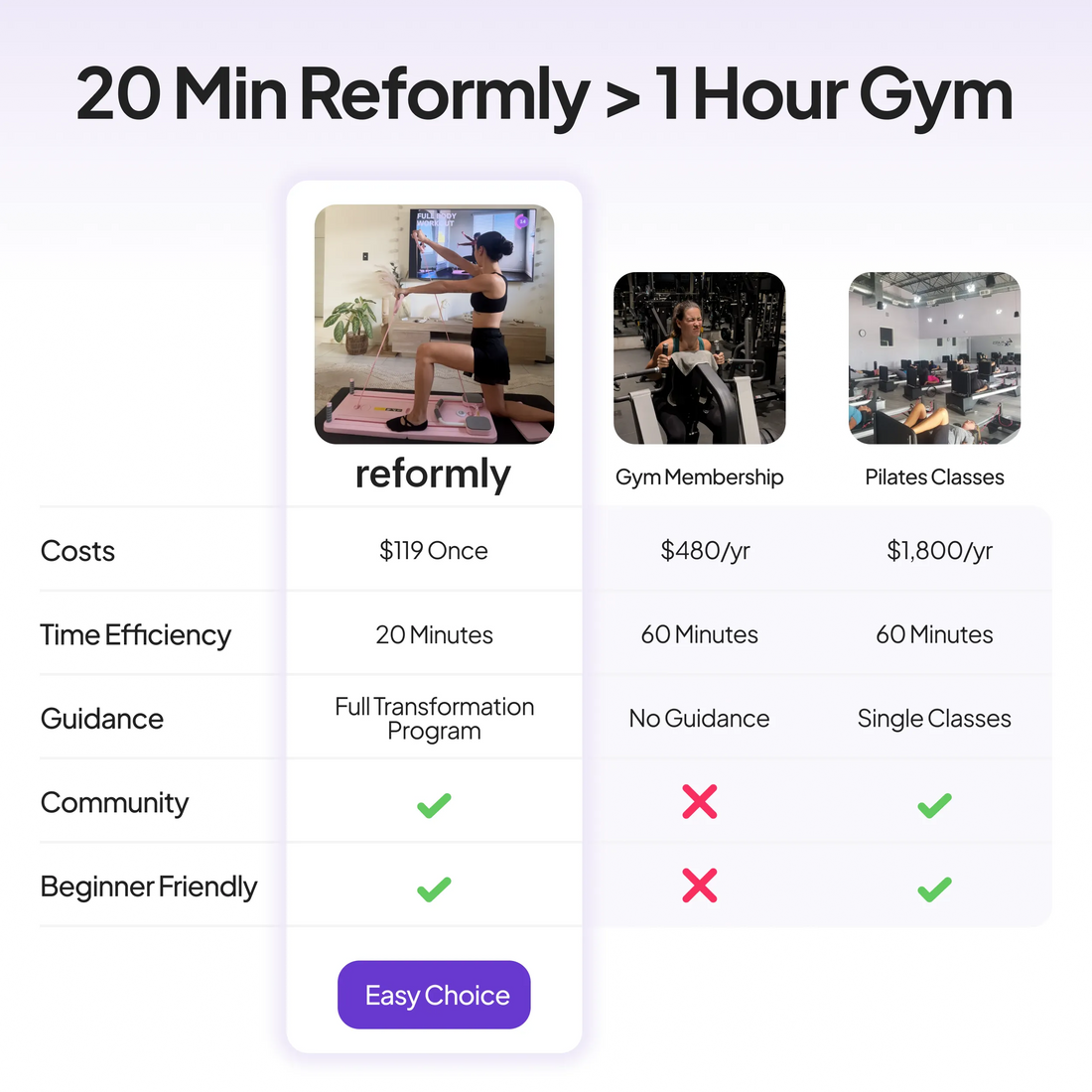 Pilates Board + 60-Day Transformation Program