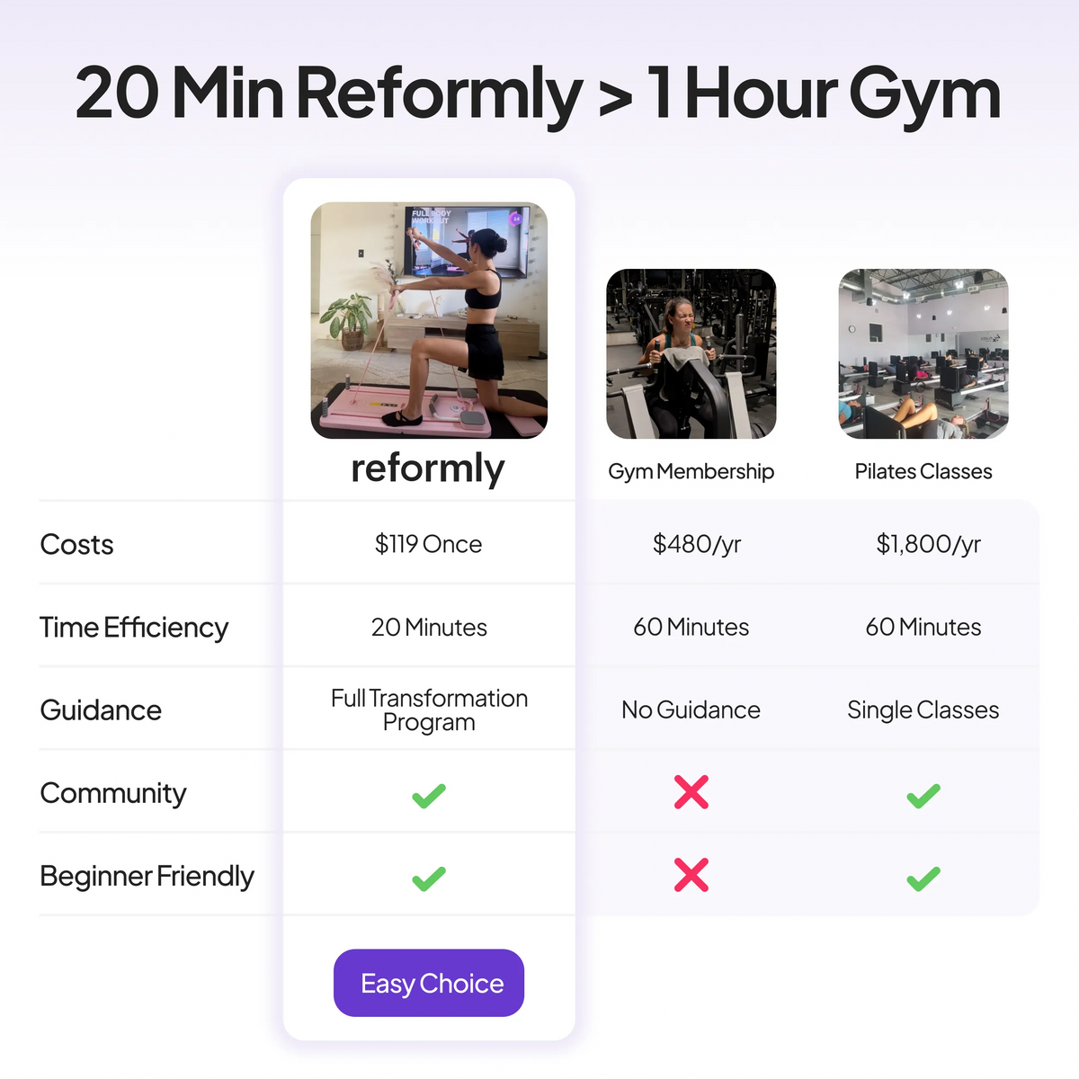 Pilates Board + 60-Day Transformation Program