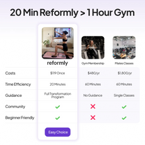 Pilates Board + 60-Day Transformation Program