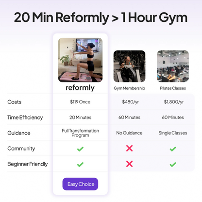 Pilates Board + 60-Day Transformation Program