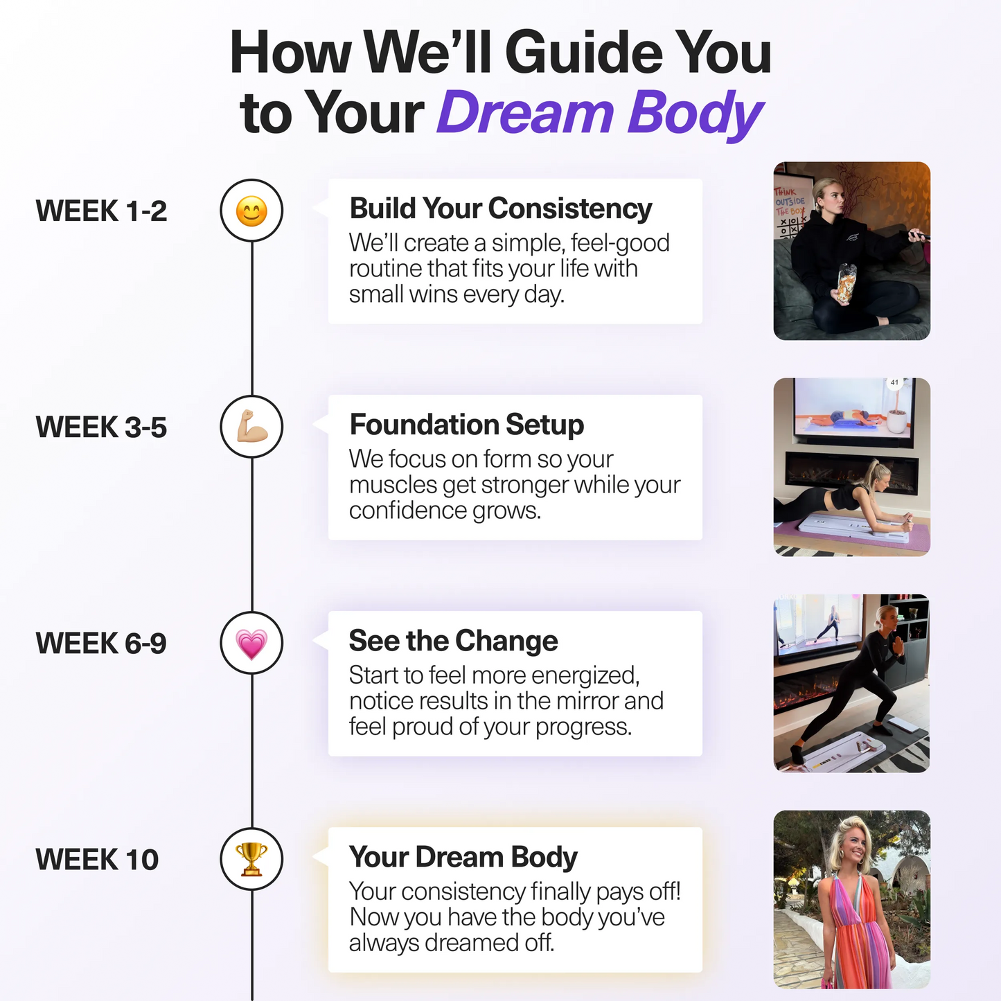 Reformly Pilates Board + 60-Day Transformation Program