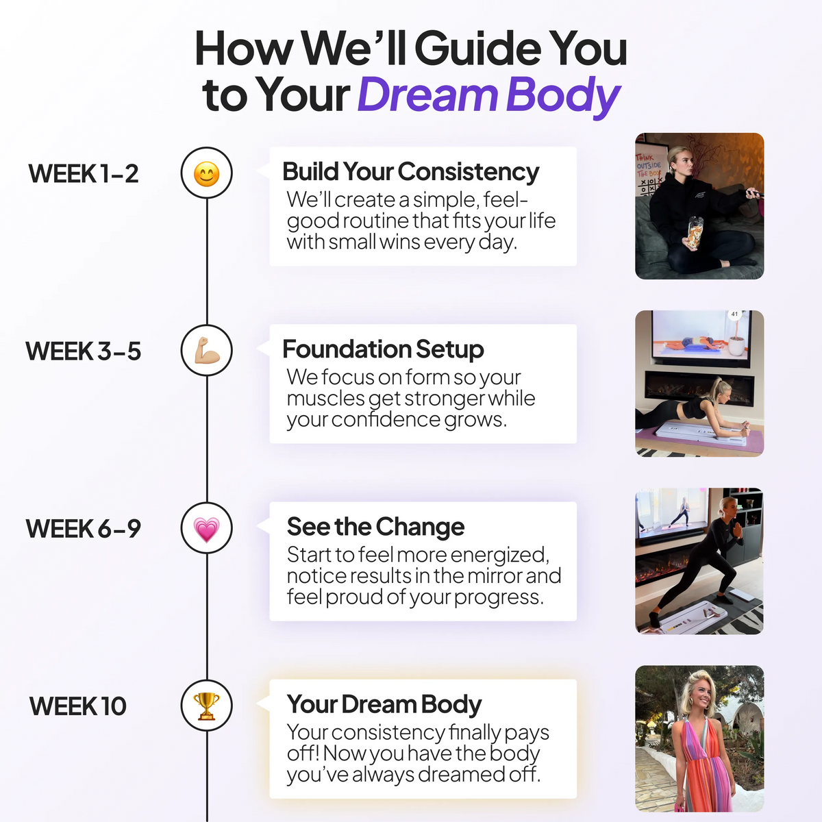 Pilates Board + 60-Day Transformation Program