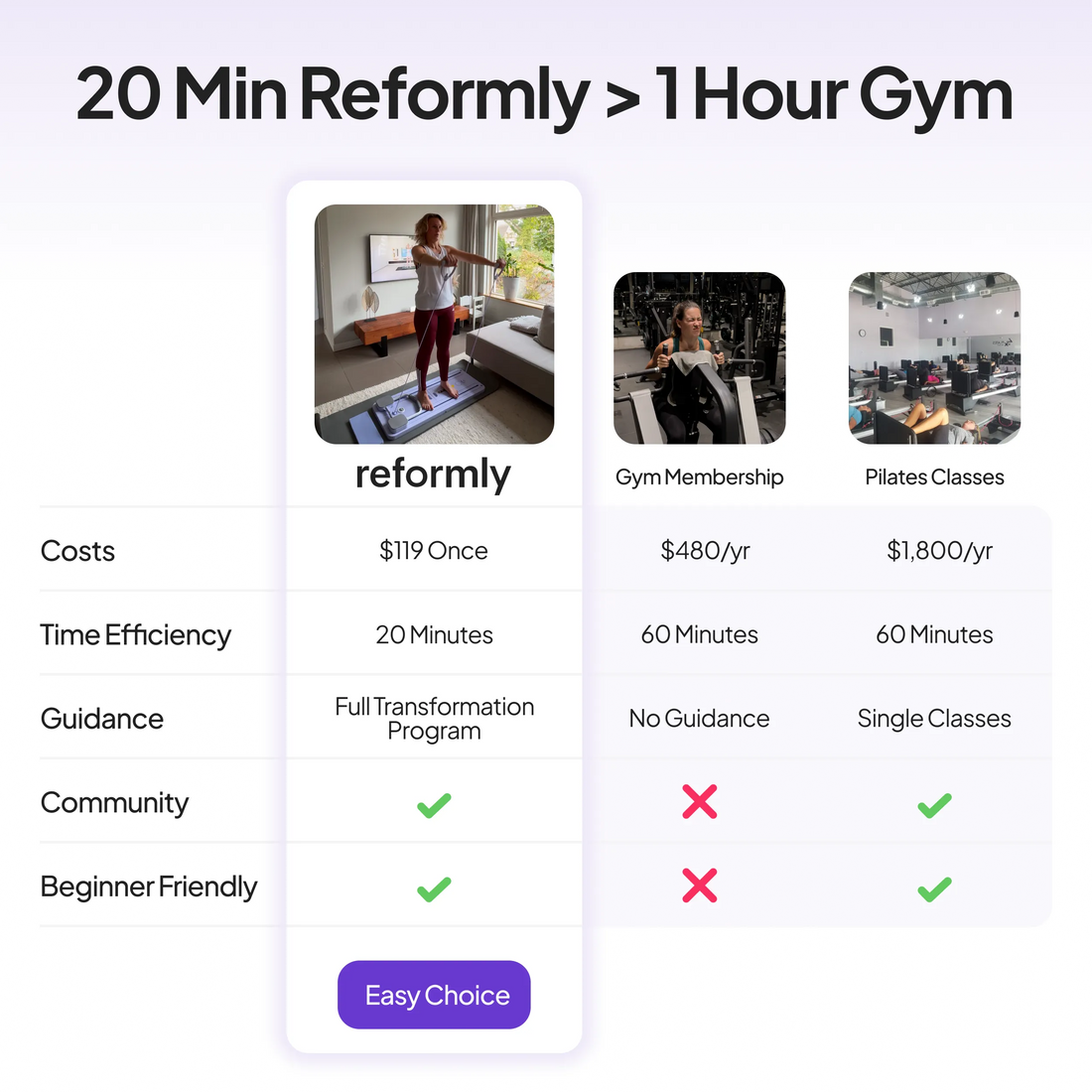 Pilates Board + 60-Day Transformation Program