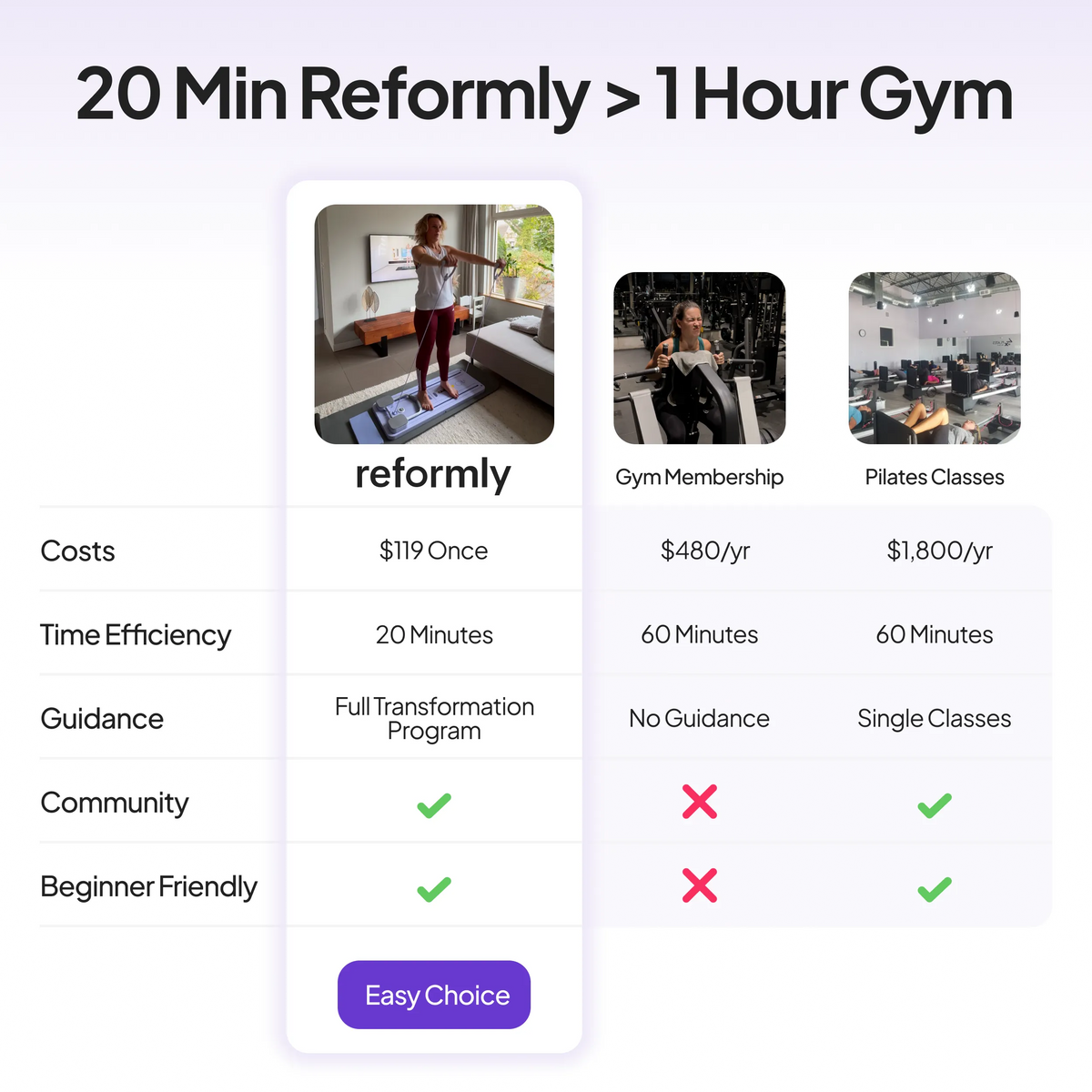Pilates Board + 60-Day Transformation Program