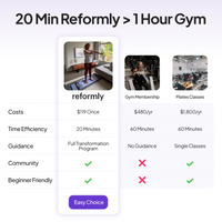 Pilates Board + 60-Day Transformation Program