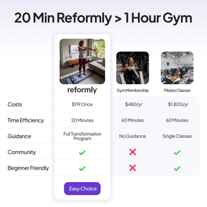 Pilates Board + 60-Day Transformation Program