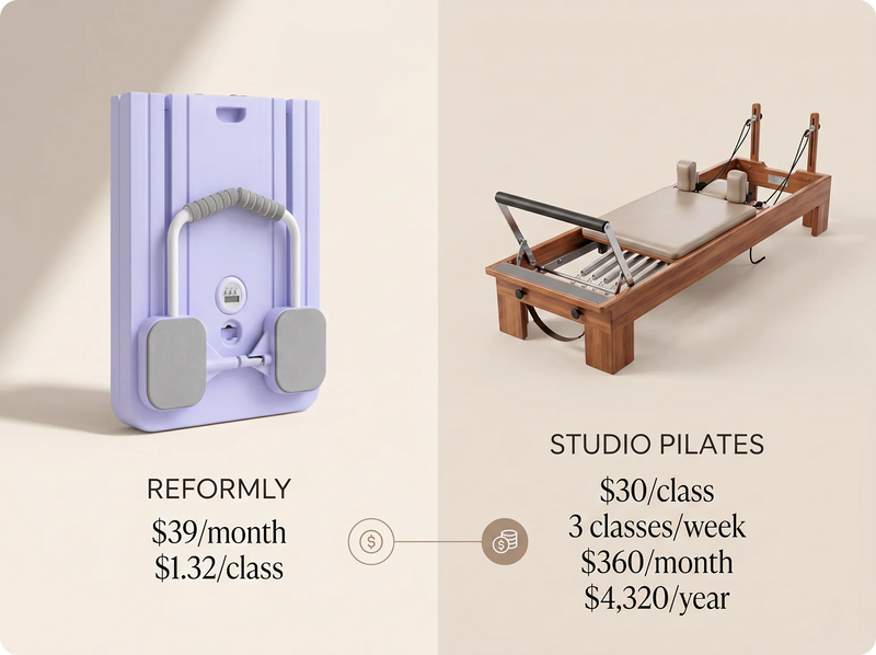 REFORMER PILATES IN THE COMFORT OF HOME
