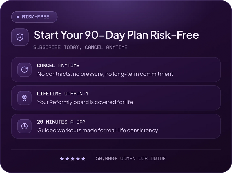 TRYING IT IS RISK-FREE. AND NOT TRYING IT HAS A REAL COST.